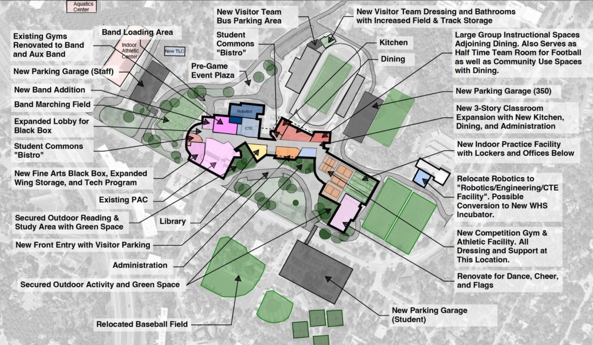 A New $800,000,000 Westlake